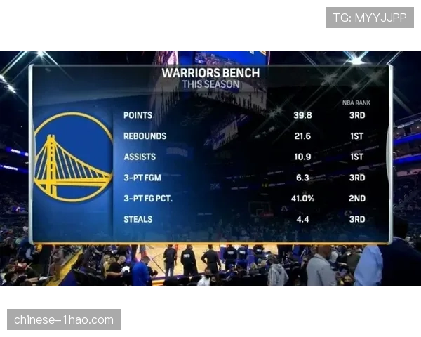 冉珂嘉生涯新高10分 四川板凳深度助力攻防